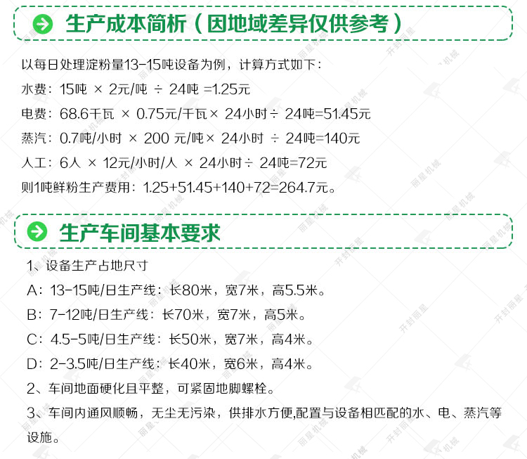 水晶鮮粉生產線成本分析