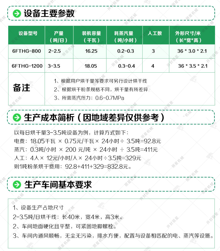 粉條烘干線參數