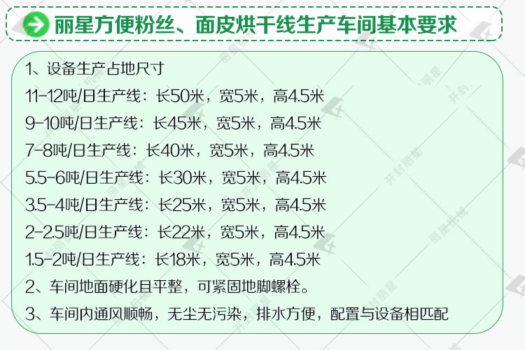 即食面皮烘干線車間要求