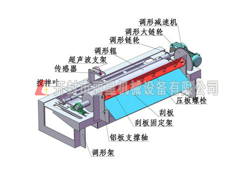 制漿攪拌系統圖